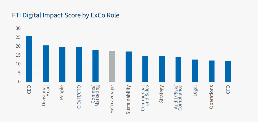 lftf image 3